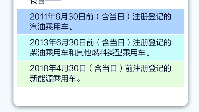 罗齐尔黄蜂生涯三分命中数超过800个 队史第三人